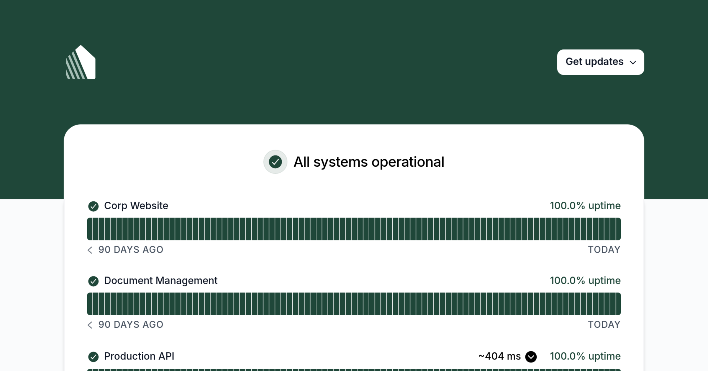 TrustPoint Platform Status